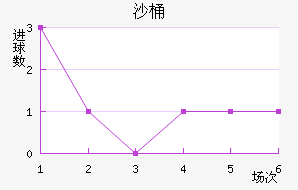 ɳͰ
