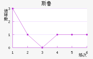 FC˹³ӽ