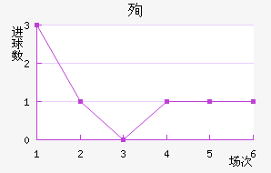 ѳϽ