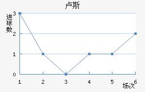 µ¬˹觽