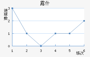¶ʲ