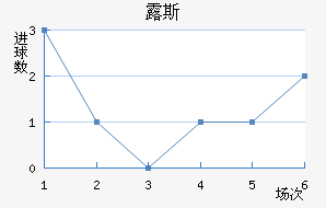 ¶˹