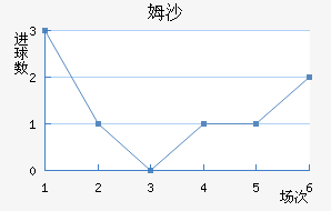 ķɳ