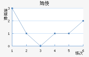 ķ籩