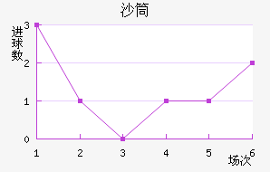 ŵɳͲ