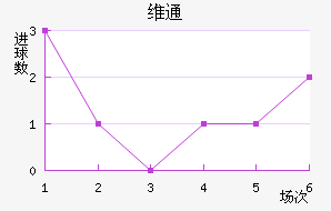 άͨ