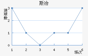 ˹ұ