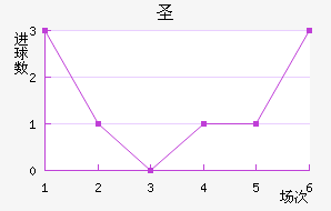 ʥǽ