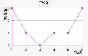 ˹ұ