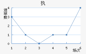 ִǽ