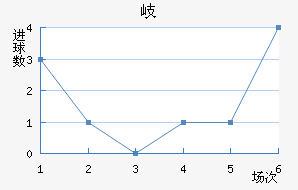 ᪸FC