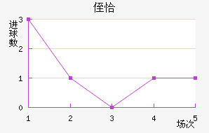 ֶǡ