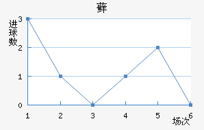 ޺մ