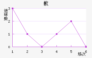 Ǹ˹