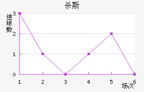 ɱ˹