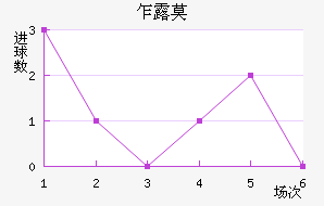 է¶Ī