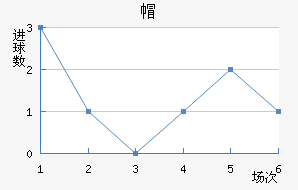 ¸绪ñ