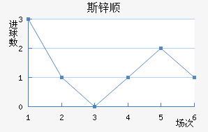 ˹п˳ǽ