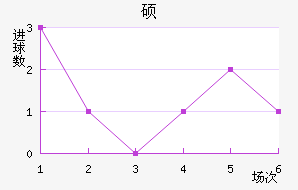 ˶ǽ