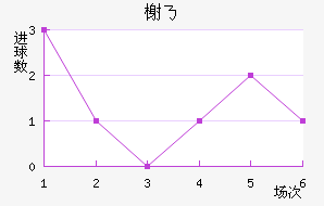 鿨˹
