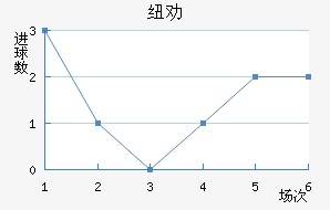 ŦȰ½