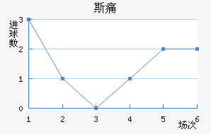 ˹ʹ