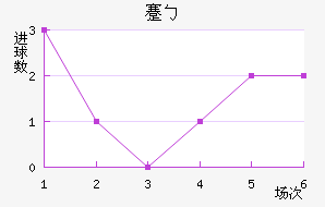 忨ŵ