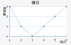 շѶ½