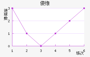 ɵάֽ