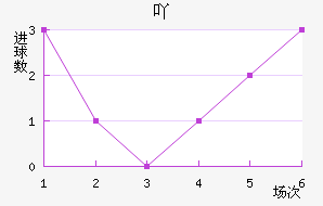߹Ž