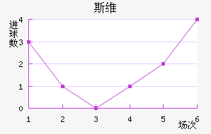 ˹ά