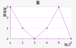 Ļ˹