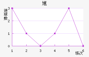 ظ½