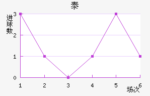 ̩