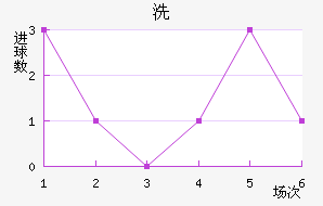ϴĽ