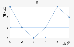 R˽