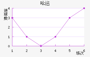 ߺմ