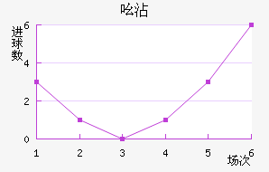 ߺմ