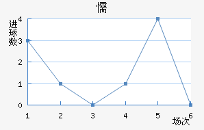 ųǽ