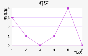 пŵ