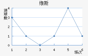 ά˹