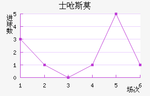 ʿǺ˹Īǽ