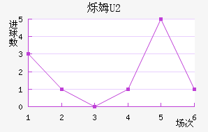 ˸ķU20