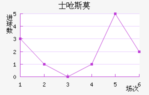 ʿǺ˹Īǽ