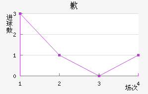 Ǹ˹