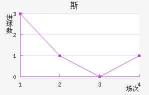 ˹ǽ