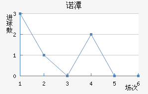 ŵ̶ٽ