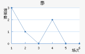 ̩