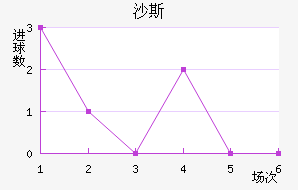 ɳ˹