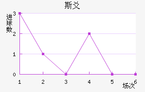 ˹سǽ